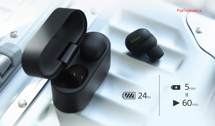 Sony WF-1000XM6 Review, Sony WF-1000XM6, WF-1000XM6 review, best wireless earbuds 2026, Sony QN3e processor earbuds, premium true wireless noise cancelling earbuds, Sony WF-1000XM6 vs AirPods Pro 2, Sony WF-1000XM6 vs Bose Ultra, high-resolution audio LDAC earbuds, noise isolating earbuds for travel, Sony Sound Connect app settings, WF-1000XM6 battery life test, audiophile Bluetooth earbuds, premium ANC earphones, best noise cancelling earbuds under $350
